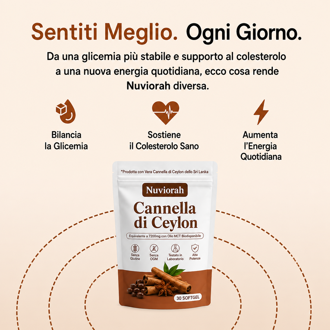 Cannella di Ceylon equivalente a 7200mg con Olio MCT