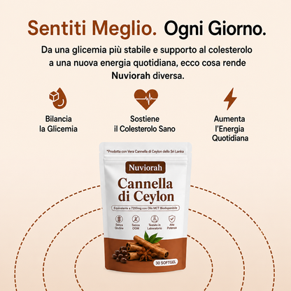 Cannella di Ceylon equivalente a 7200mg con Olio MCT