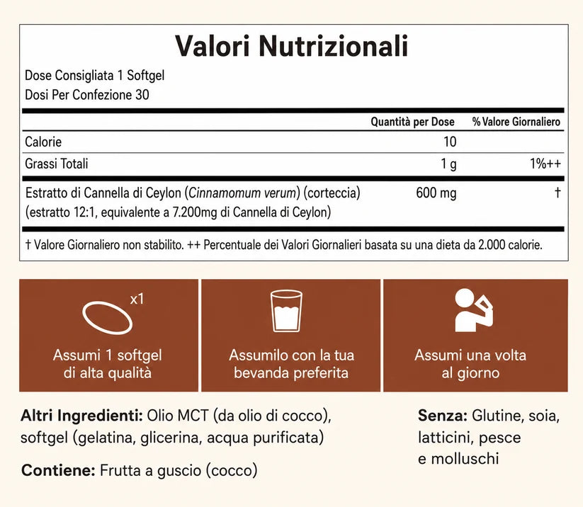 Cannella di Ceylon equivalente a 7200mg con Olio MCT
