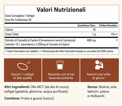 Cannella di Ceylon equivalente a 7200mg con Olio MCT